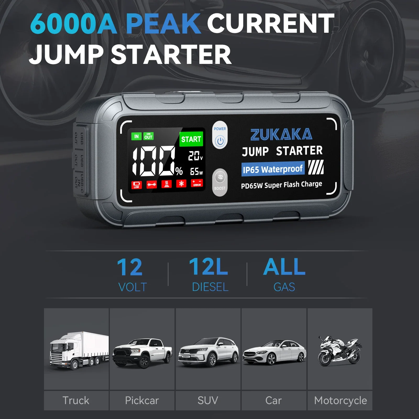 65 ポータブル 12V 車載用パワーバンク 車用バッテリー充電器と