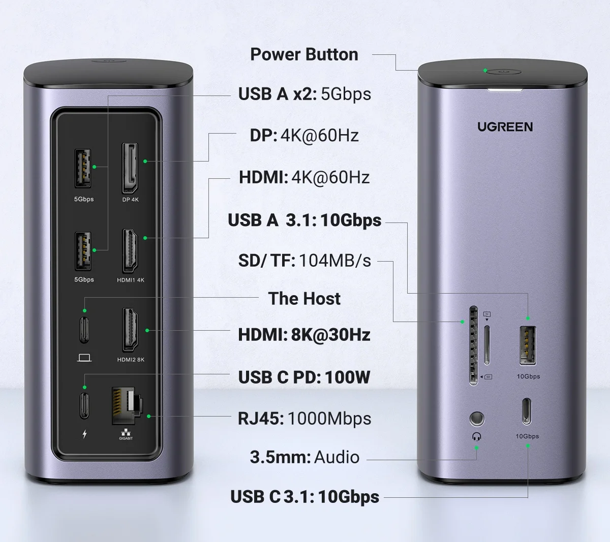 

UGREEN Docking Station 12-IN-1 USB C to 8K DisplayPort "ABCD" Triple Display RJ45 PD100W Dock for Mac OS M1 10G USB 3.1 HUB