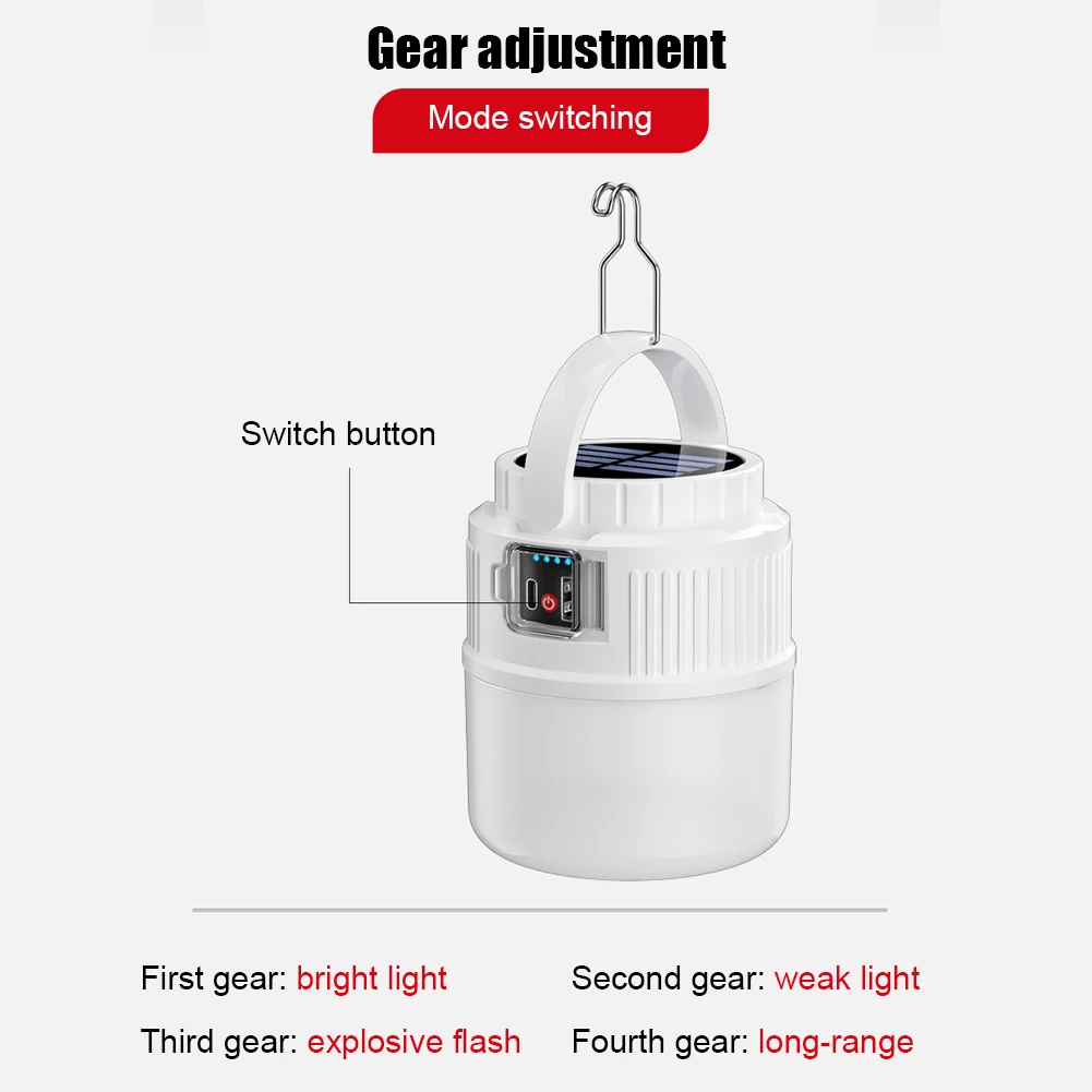 Portable ABS PC Handheld Flashlight Camping Lamp for Hiking