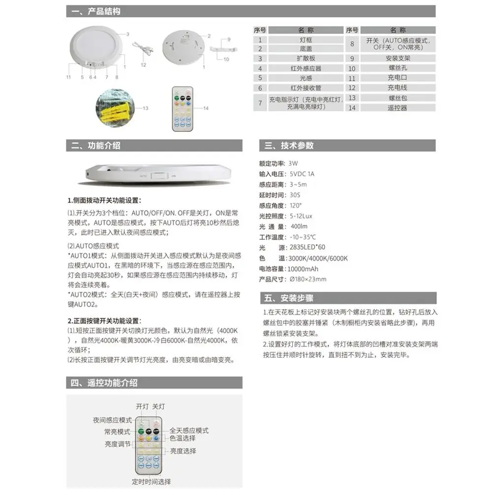 실용적인 원형 모션 센서 조명 3색 무선 인덕션 천장등 충전식 마그네틱 마운트 LED 옷장 램프 차고등