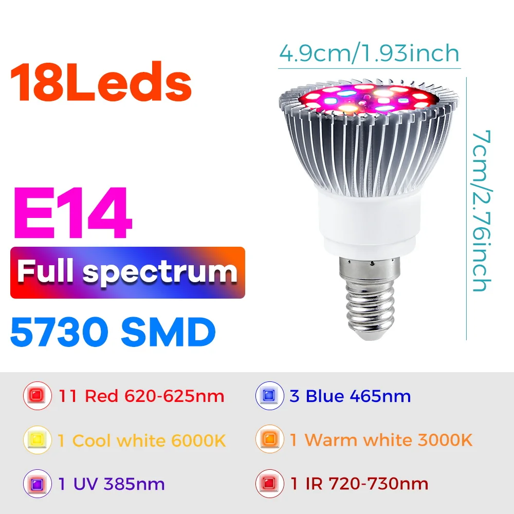 Full Spectrum LED Grow Bulb for Indoor Plants and Hydroponics