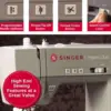 Heavy Duty 6800C Computerized Sewing Machine with Accessory Kit | Strong Motor with Enhanced Piercing Power, 586 Stitch Applicat 4