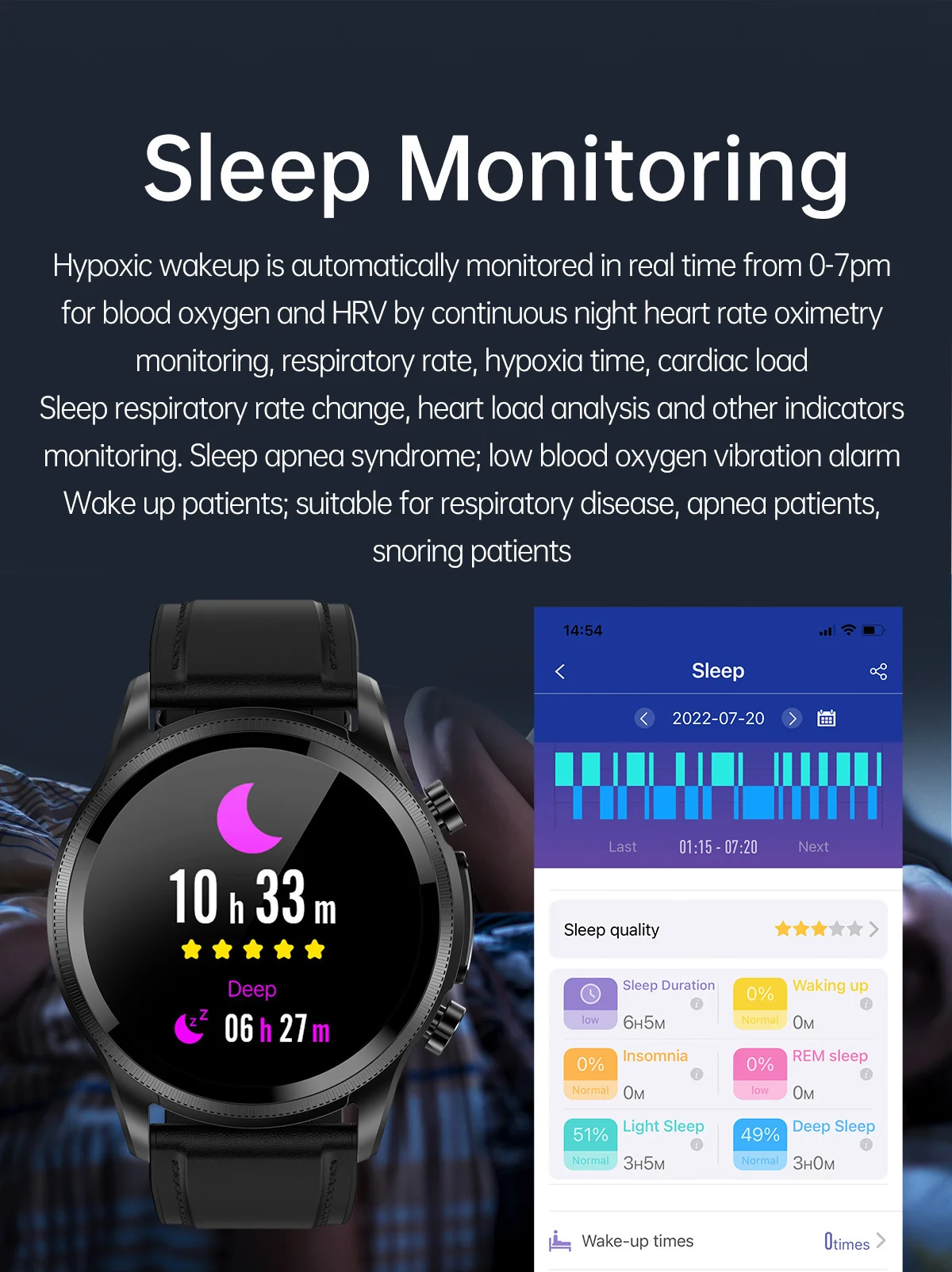 Xiaomi sports smartwatch with Blood Glucose, Blood Pressure/Sugar, Body Temperature, Heart Rate