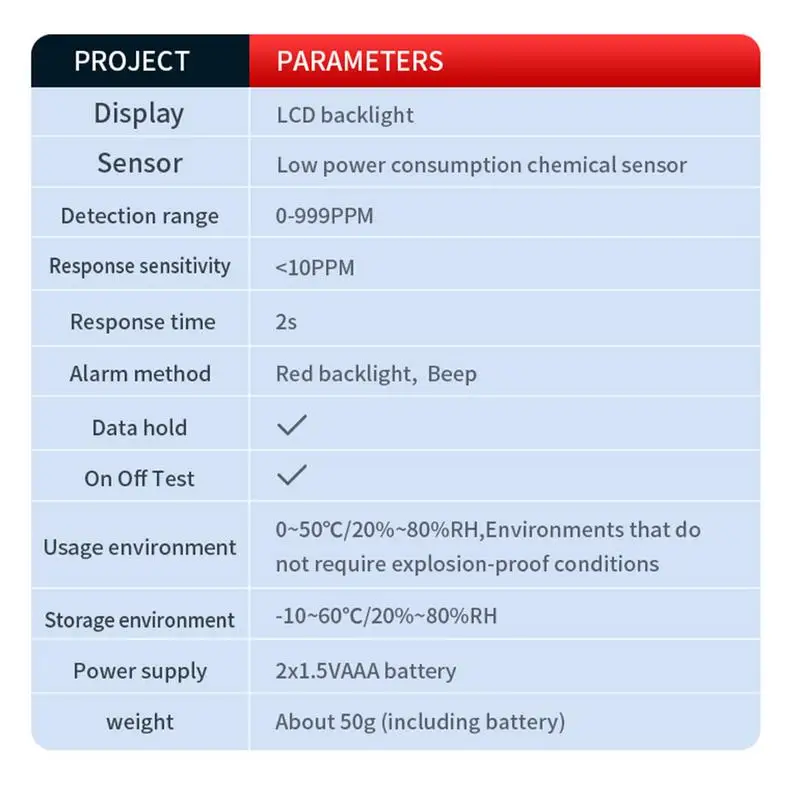 Co Detector Battery Operated Co Detector and Air Quality Monitor Alarm Monitor Multifunctional Sensor with Digital Display