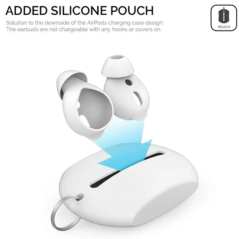 New AirPods 3 2 1 EarHooks Holders Silicone Covers For Iphone Earpods Sport Cover Earpads Earphone In Ear hook Accessories