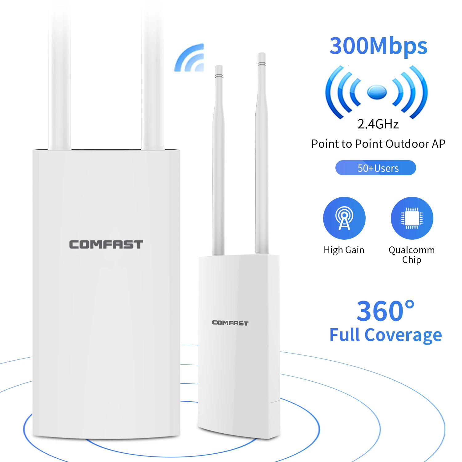 Ponto de Acesso Roteador Wifi para Exterior Repetidor ap sem Fio Extensor de Sinal Antena de Alto Ganho Poe ap Hotspot 5ghz Ac1200 - Imagem 6