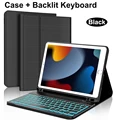 Black Backlight A