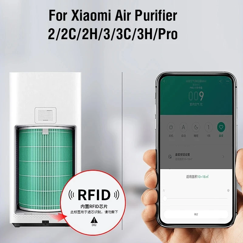 For Xiaomi Mi Air Purifier Filter For Xiaomi Purifier Mijia 2 2C 2H 2S 3 3C 3H Pro Air Filter Carbon HEPA Replacement 4