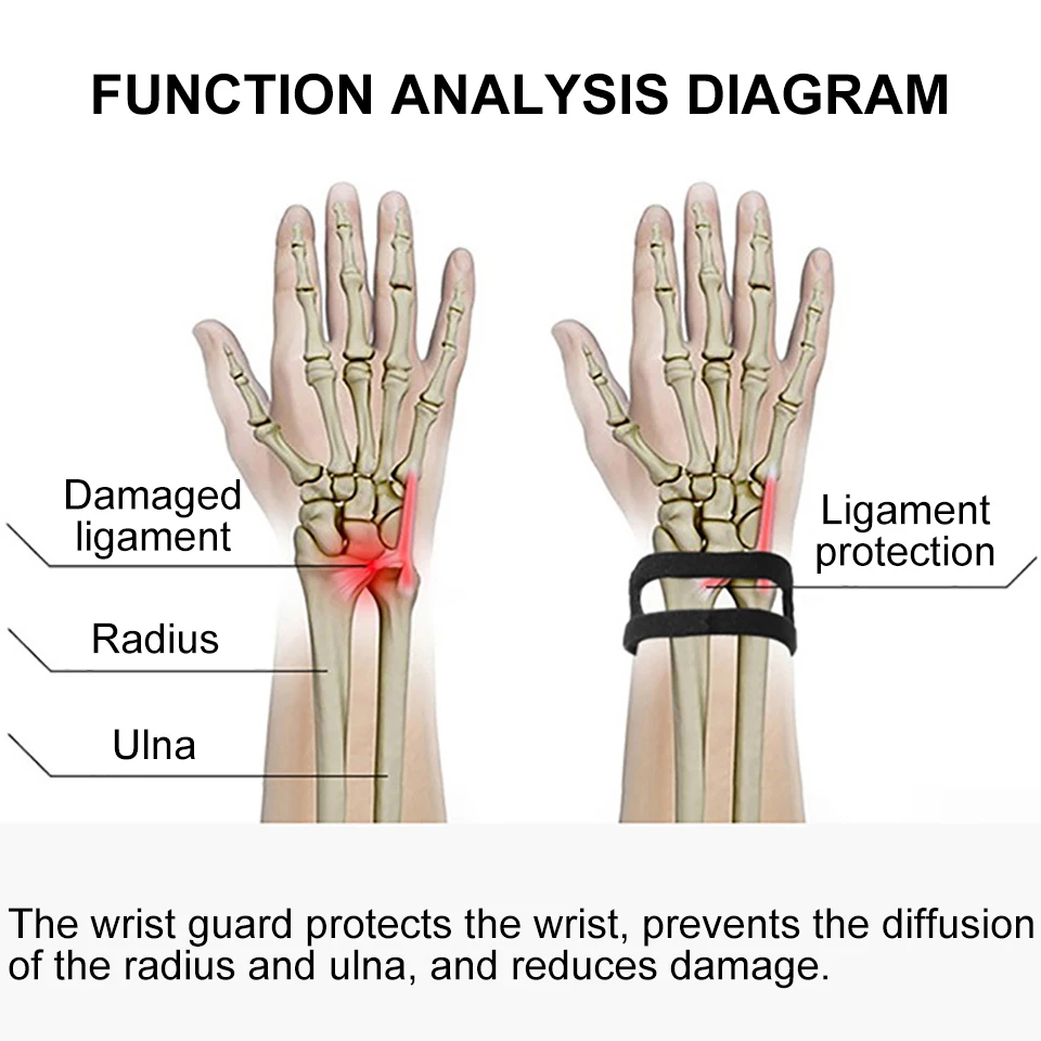 1Pcs Adjustable Soft Sports Yoga Wrist Band Pain TFCC Tear Injury Brace Fitness Sprain Protection wrist brace,wrist guard,wrist support band,wrist support