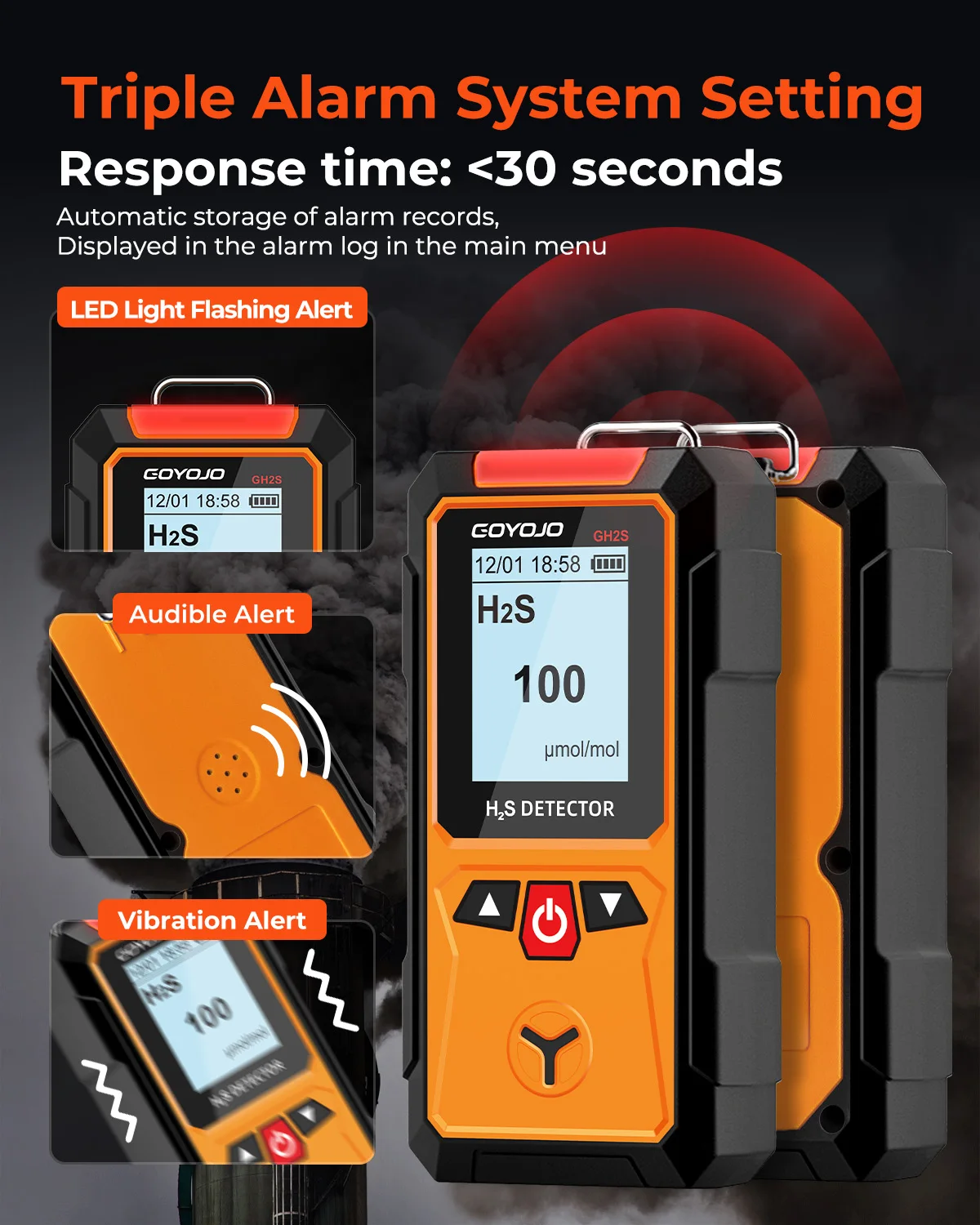 Gas Detector Meter Analyzer Leak Detector Air Quality Monitor Oxygen O2 Carbon Monoxide CO H2S Ex Combustible Gas gas leak detector