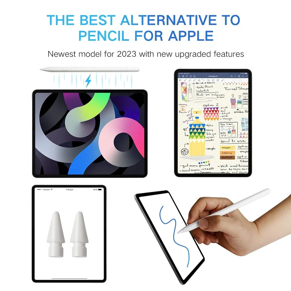 Penna Stilo Per IPad 2018-2025 – Matita Touch Con Ricarica USB-C, Rifiuto Palmo, Punta Sostituibile – Compatibile Con IPad Pro/Air/Mini – Bianca - 4