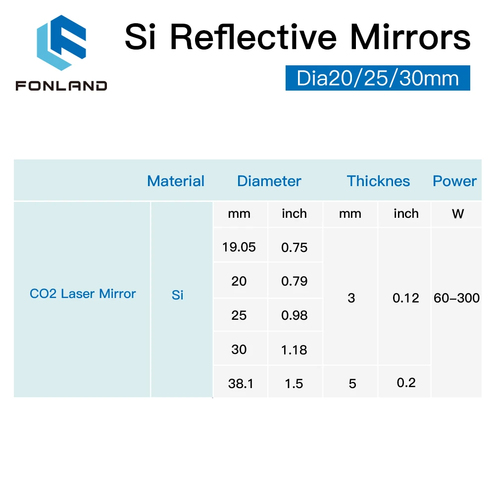 Slide image 8b2b3f7d0cb348818e04b11d9543696e