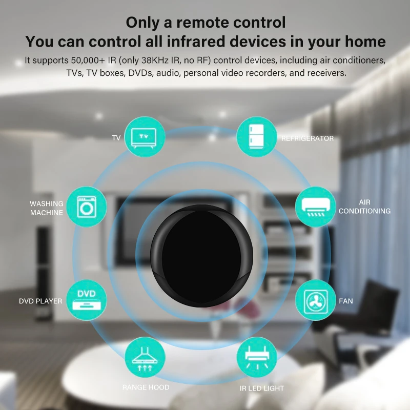 Tuya IR Remote Control WiFi-IR Remote Controller APP Smart Home Universal Infrared Remote DVD AUD TV For Home Alexa