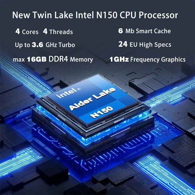 SZBOX Fanless Cooling MINI PC Twin Lake N150 Windows 11 Pro DDR4 NVME SSD WIFI 6 BT 5.2 Dual Lan 1000M Desk Office Mini Pc 3