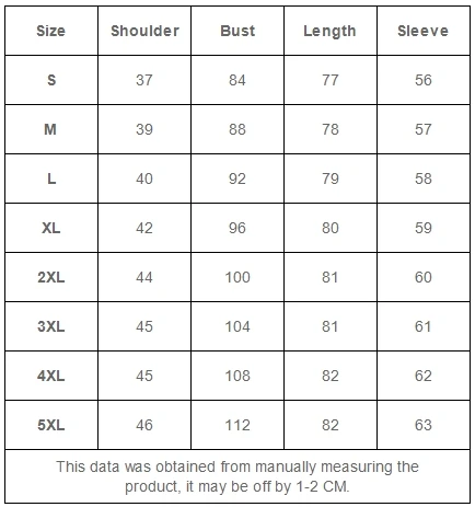 Рисунок 4 - Пиджак с V-образным вырезом и двубортным