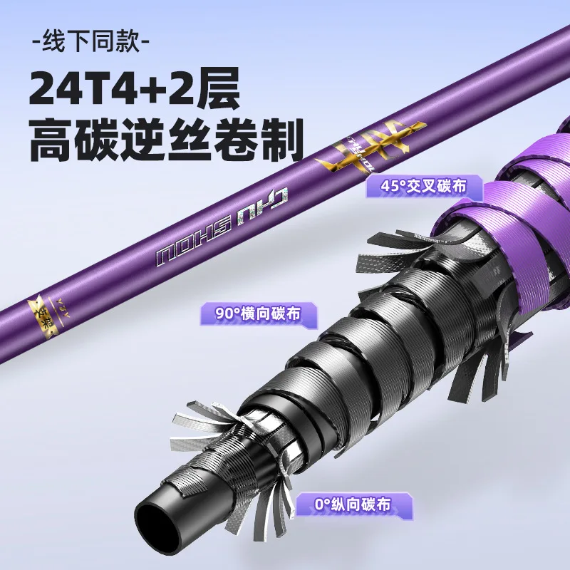 YUZHIYUAN1.8/2.1/2.4/2.7/3.0m Carbon Materials Fishing Rod Holder Turret Bracket Ground Support Bracket Telescopic Hand Rod Rack