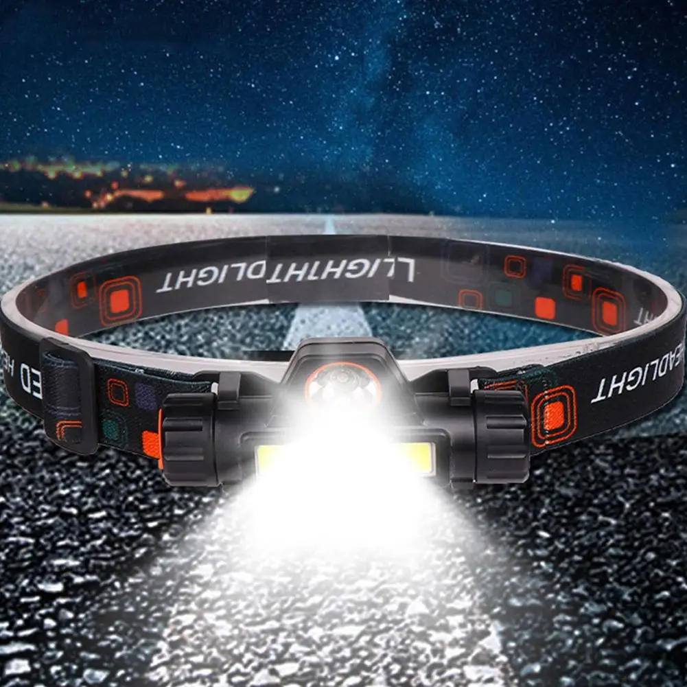 

Mini Rechargeable Powerful Headlamp Usb High Power Light Fishing Portable Strong Headlight Waterproof Led Torch Lamp W5d5