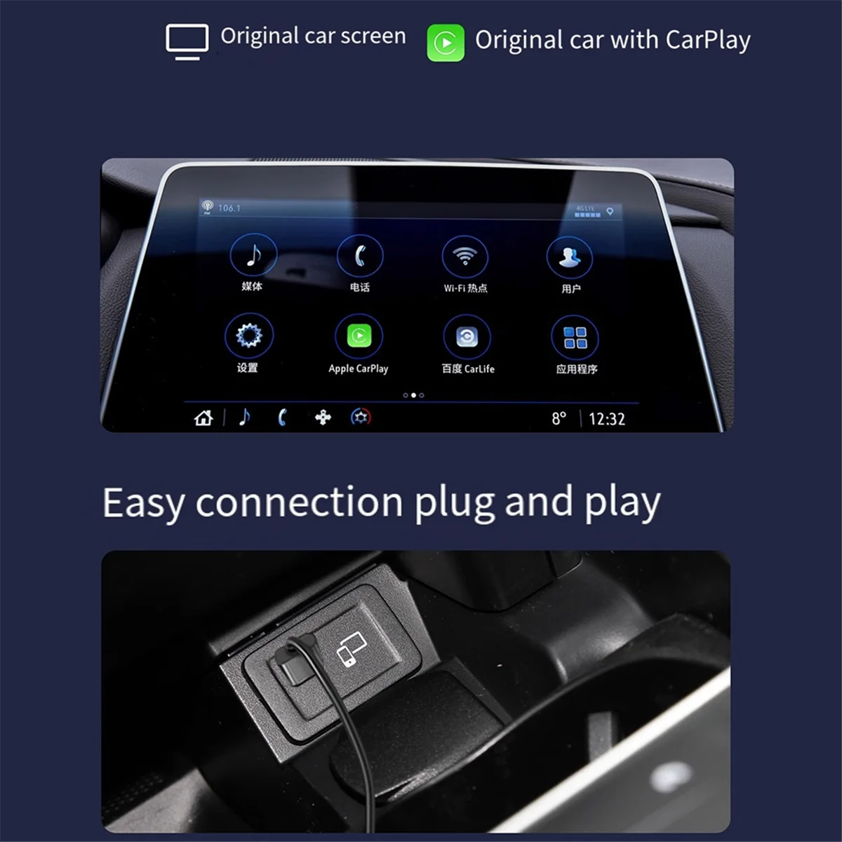 CarPlay Ai Box Wireless CarPlay Adapter Wireless Android Auto Interface Mobile Apps 4G LTE GPS