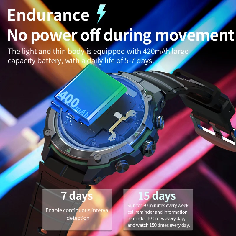 Smart watch MASX MOSS Ⅱ smart watch 1.43'' AMOLED Display 420mAH bluetooth call Military-grade Toughness Waterproof Sport watch men