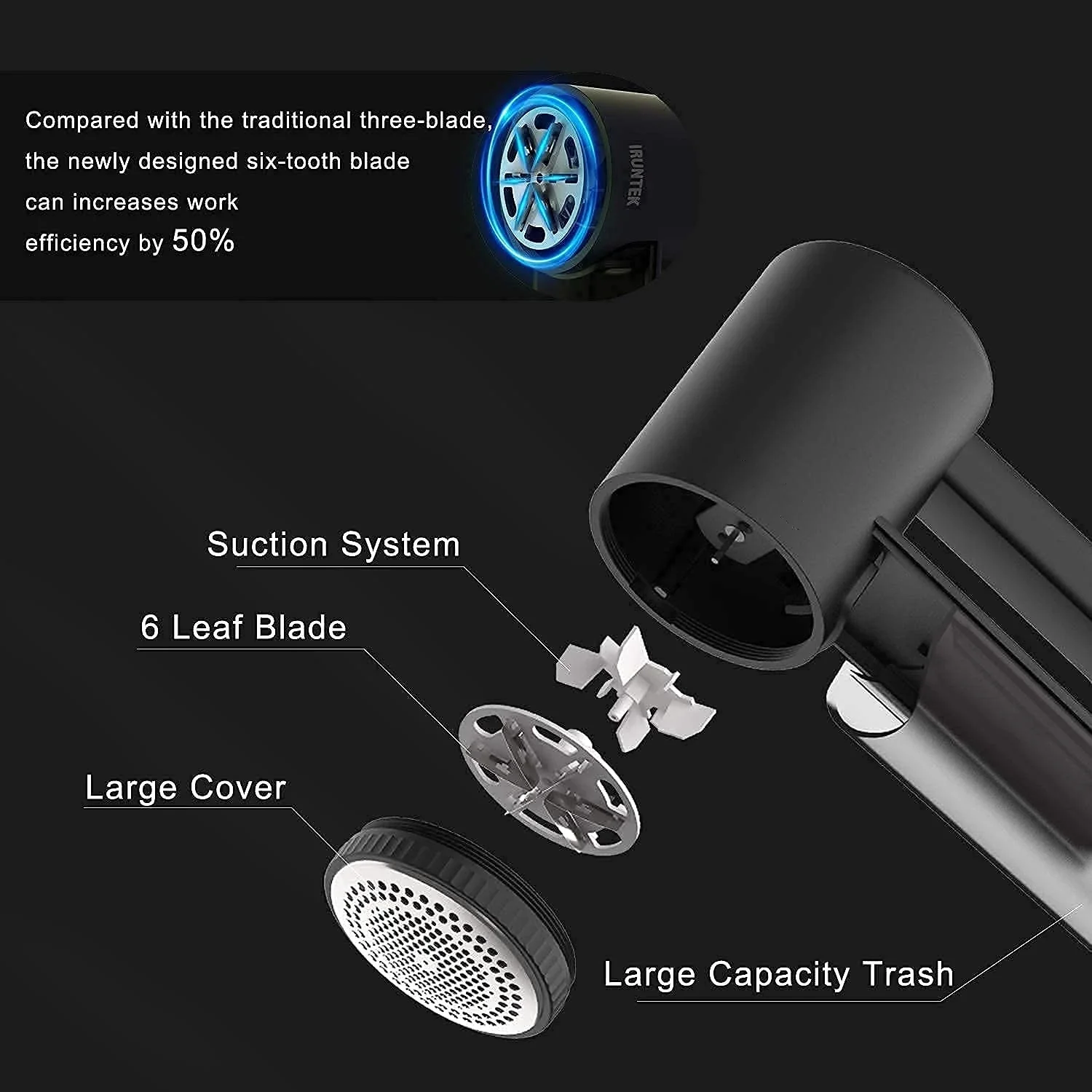 2024 Rechargeable Fabric Shaver Electric Commercial Lint Remover with LED Display & Big Trash Box 3-Speeds for Removing Fuzz 3
