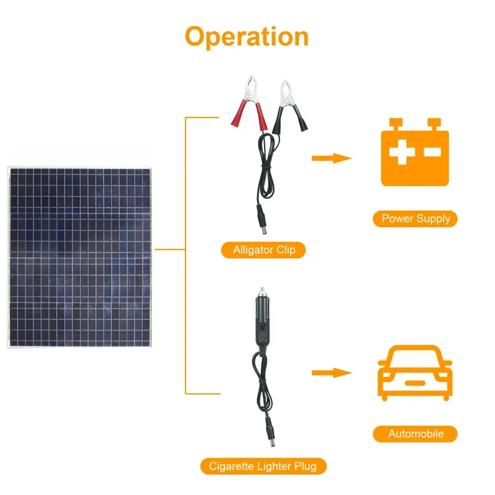 500W Portable Solar Panel Kit for Home Use