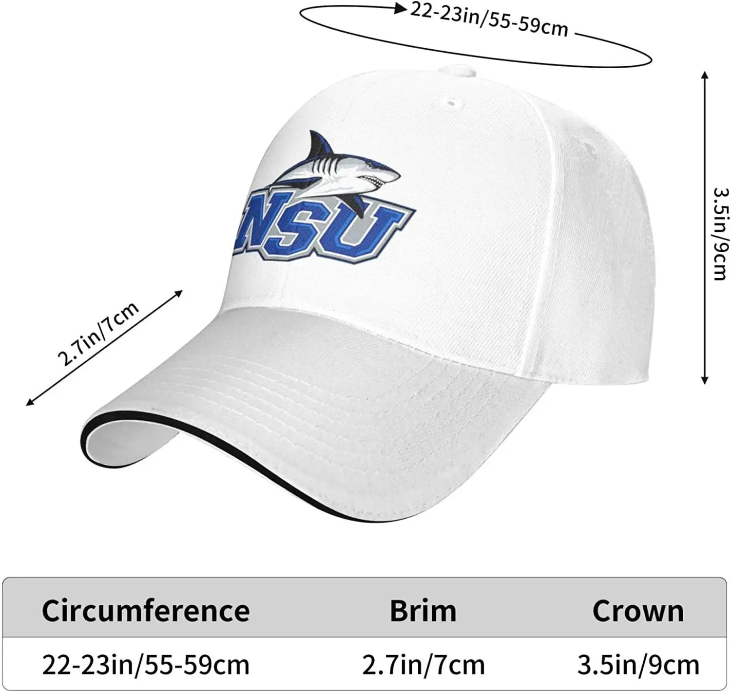 Рисунок 6 - Nova Southeastern