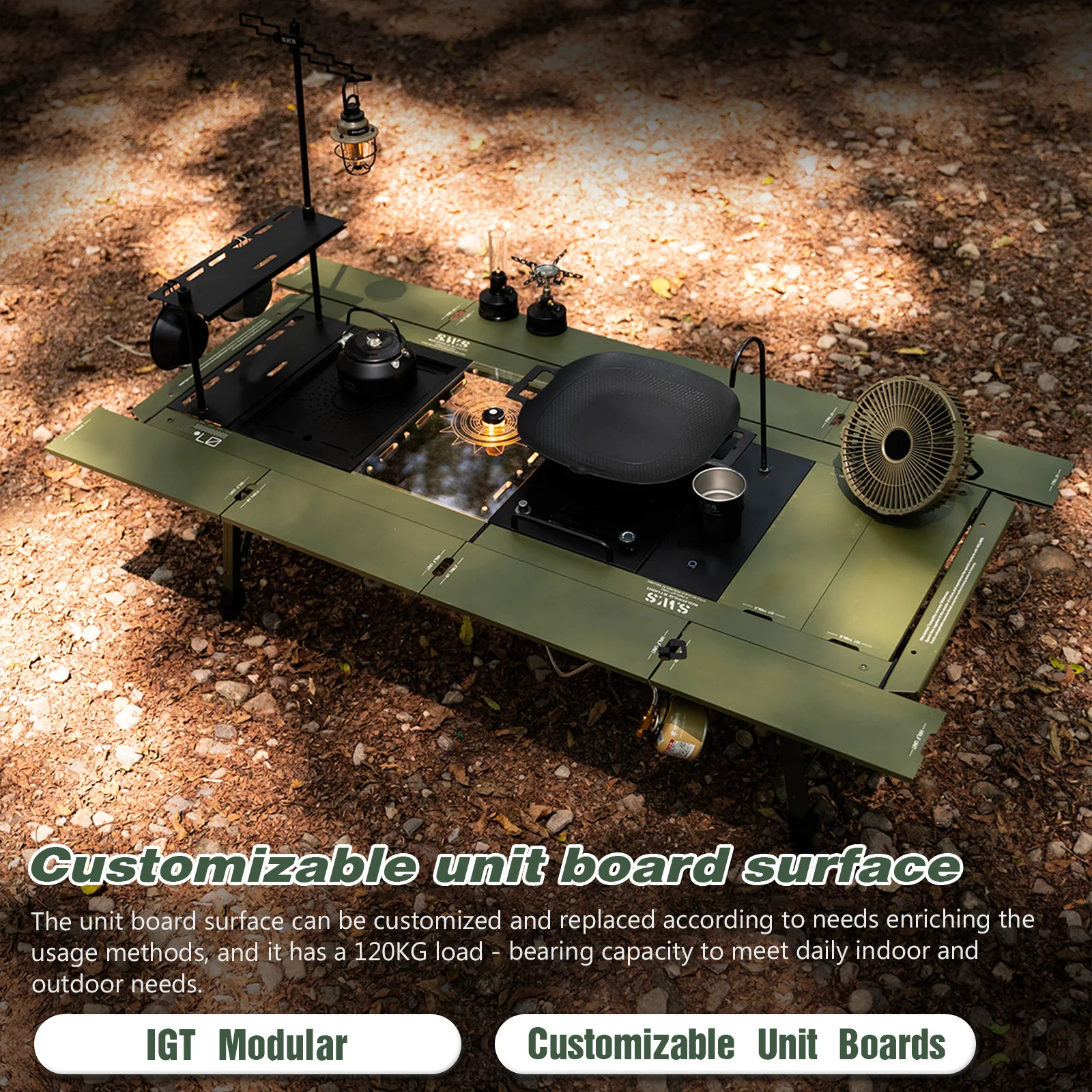 Customizable Boards