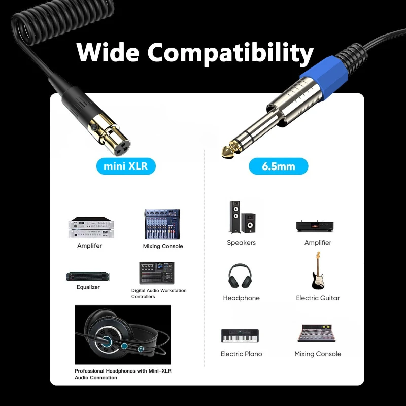 Mini Xlr 3&4 Pin Female To 6.35mm Male Adapter Cable 1/4 Inch Trs To Mini Female Xlr Stereo Jack Aux Microphone Cable Mic Cord