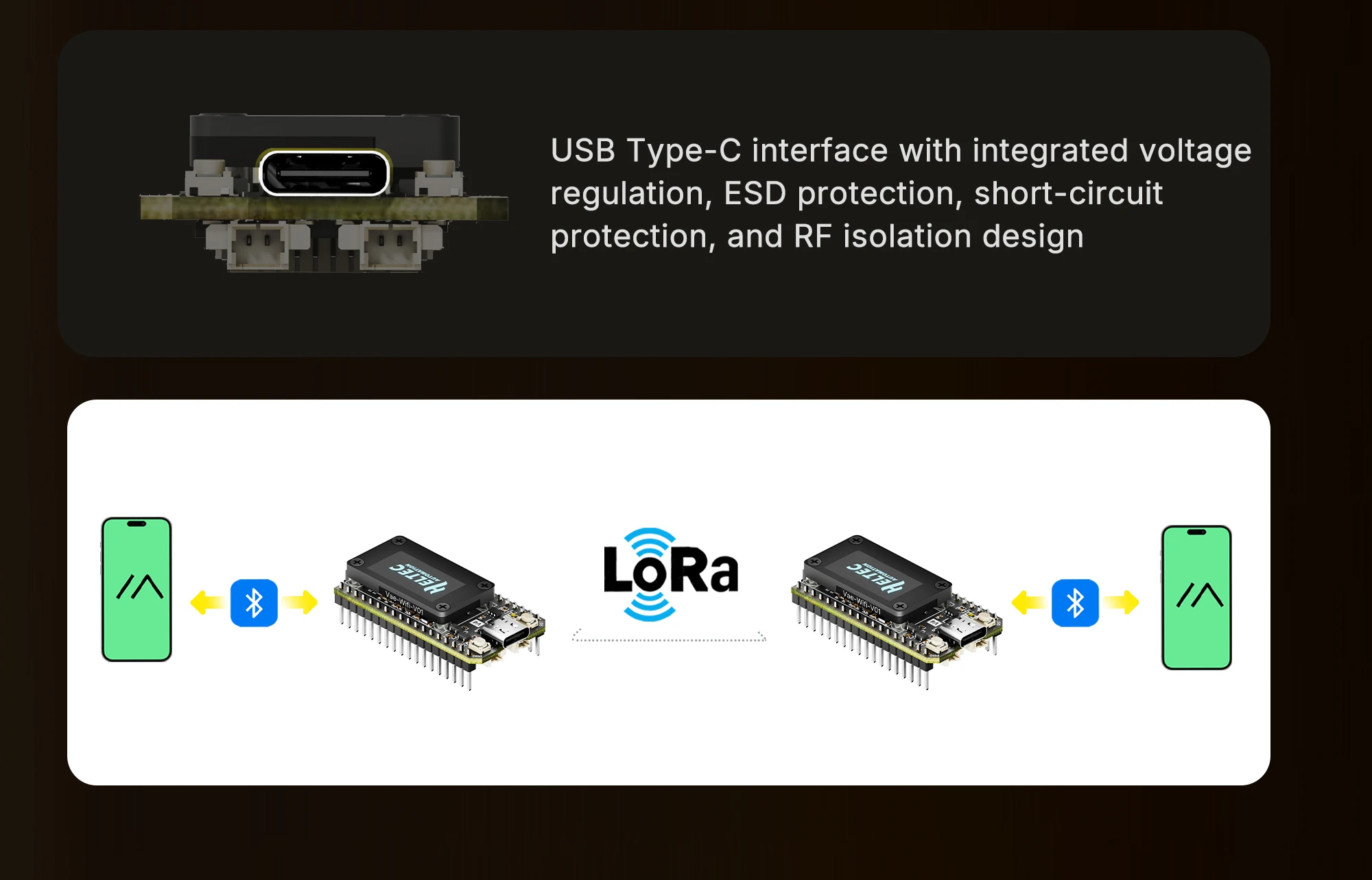 Meshtastic Heltec LoRa 32 V4 ESP32 SX1262 Dev-Board Low Power 0.96inch OLED Sola