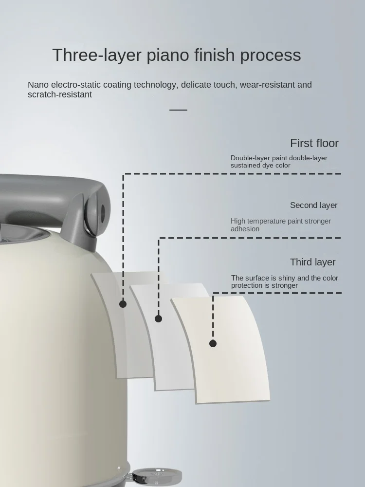 304 Stainless Steel Electric Kettles Automatic Power Off Electric Teapot Anti Dry Burning Large Capacity Travel Kettle Portable 4