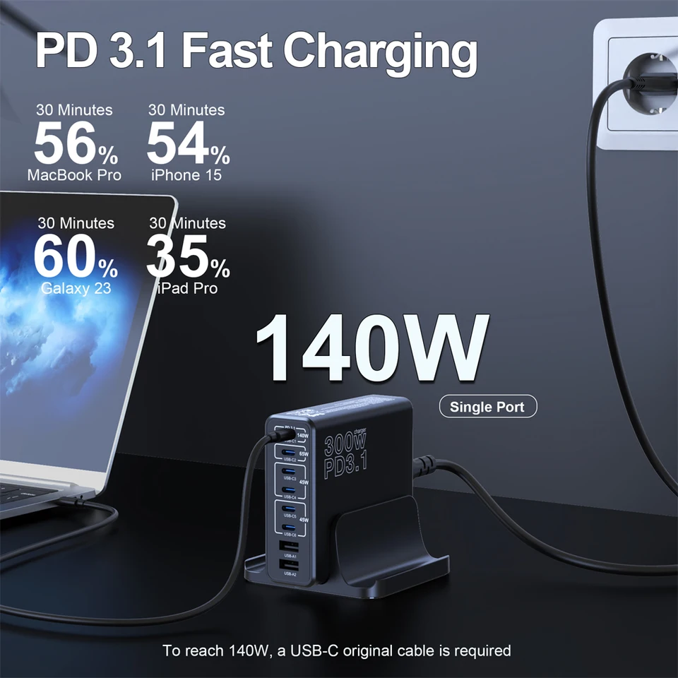 120w Can I Charge Samsung Phone With Macbook Pro Charger Car