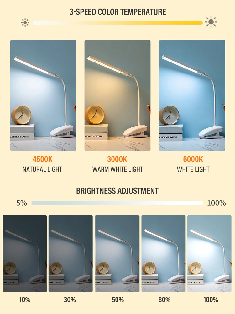 LED Double-headed Reading Table Lamp with Clip Touch Control Dimmable Light Eye Protection for Bedroom Dormitory Study Office desk lamp,table lamp,reading light