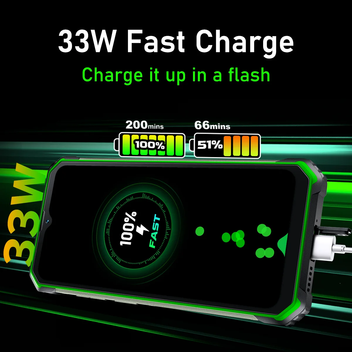 Blackview Oscal S80 Rugged Phone 13000mAh Waterproof Smartphone 6GB 128GB Mobile Phone Andriod 12, NFC CellPhone, Helio G85