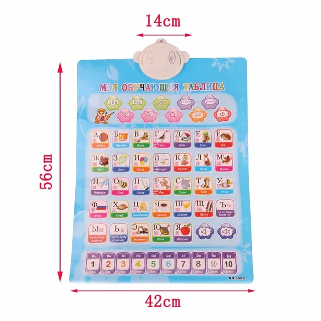 Russian & English Phonetic Chart 2in1 Learning Machine Electronic Baby Alphabet MusicToy Educational Early Language Sound Poster 2