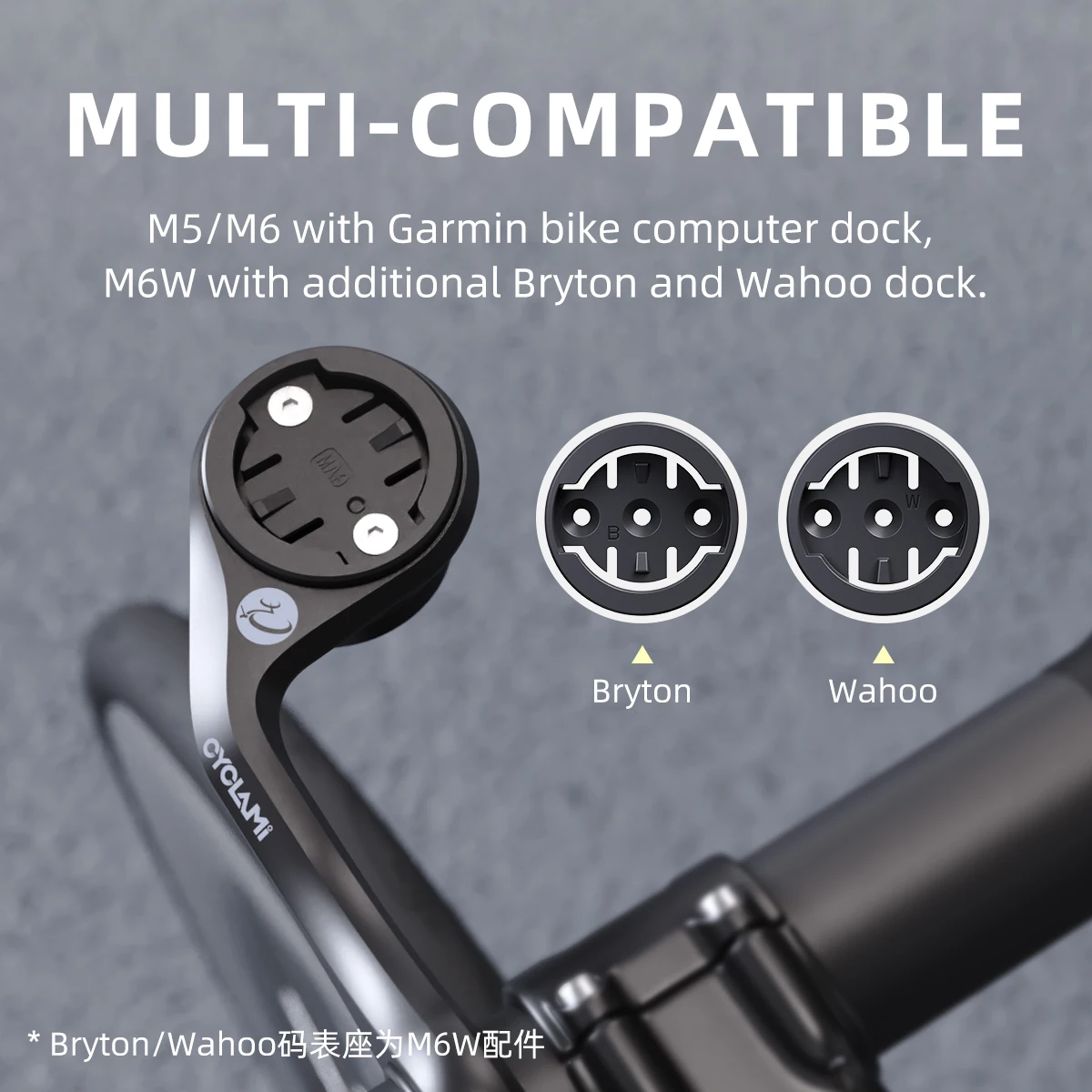 Support M6/M5 pour Gopro, Caméra Action, Vélo, Casque