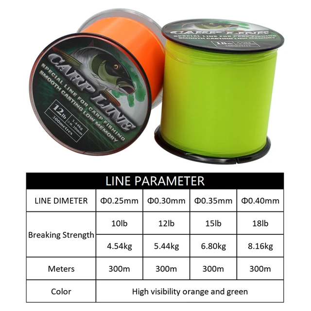 Sinking Monofilament, Sinking Feeder Line