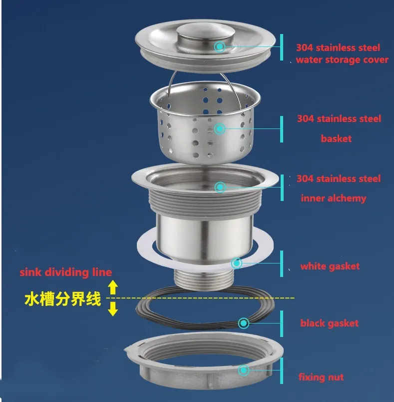 Stainless Steel Kitchen Sink Drain Filter Single Tank Sink Drain Pipe Deodorant Bathroom Drainage Accessories Kitchen Basket