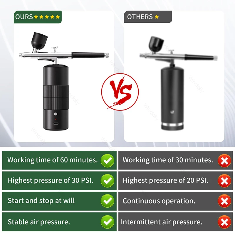 High Pressure Nano Oxygen Injector Multi-Function Household Spray Tattoo Spray Gun Face Humidifier USB Water Replenisher Manicur