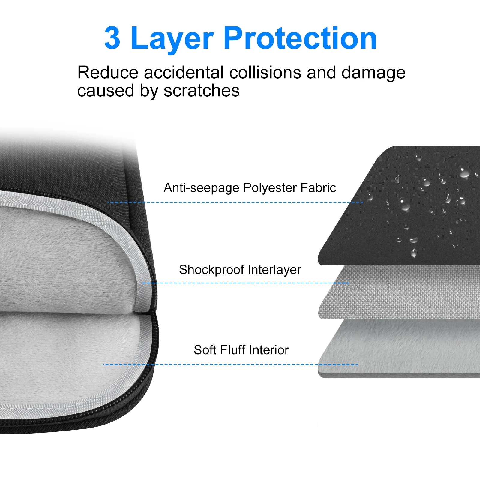 Haweel Case Luva do Portátil 11 13 15 16 Polegada para hp Dell Notebook Bolsa de Transporte Macbook ar Pro 13.3 à Prova Choque Case - Imagem 5