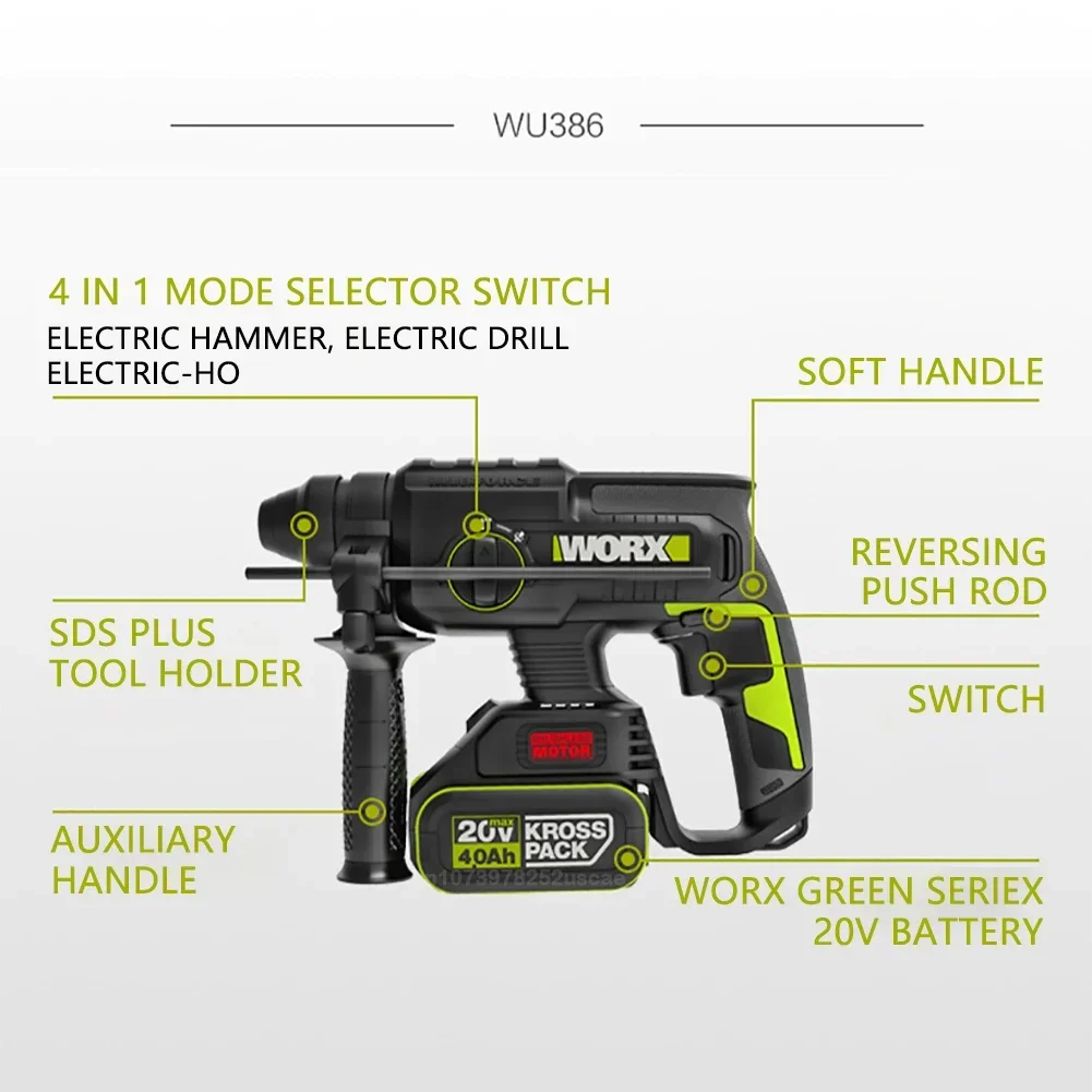 Worx WU386 Heavy Duty Cordless Rotary Hammer Brushless Motor 20v 1350rpm Impact 2J 4700bpm Power [Non Battery and Charger] 4