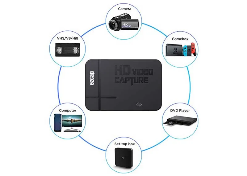 288P HDMI AV Video Capture Card 1080P Recording Loop Analog To Digital Video Rec