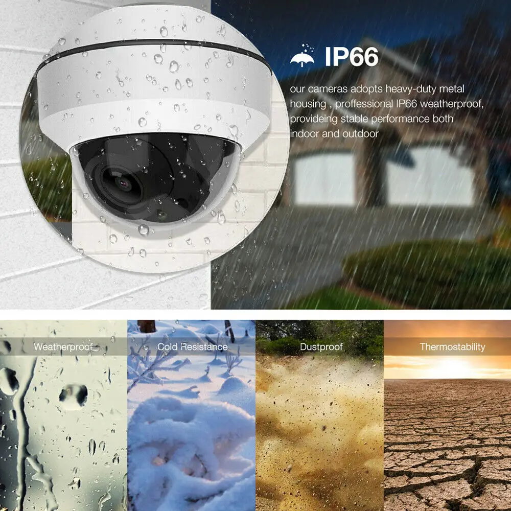 IP66 ilmastikukindluse tase