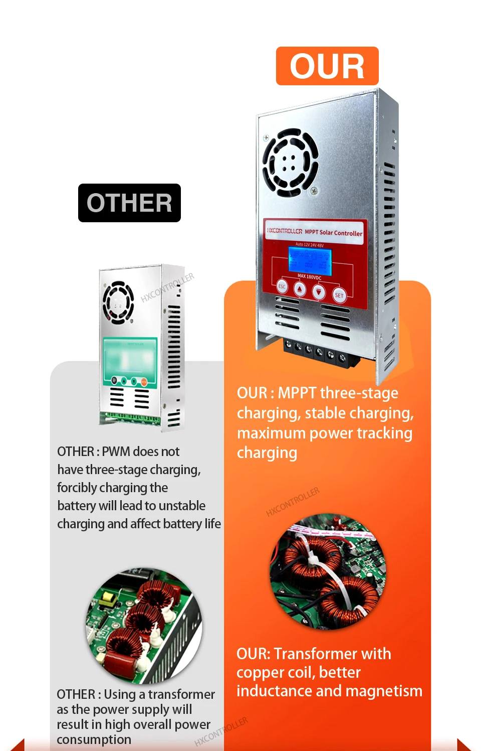 MPPT 태양 전지 패널 충전 컨트롤러, 60A, 2880W, 12V, 24V, 48V, 태양광 시스템 배터리 레귤레이터, 180VDC, Lifepo4 GEL용 LCD 스크린 포함