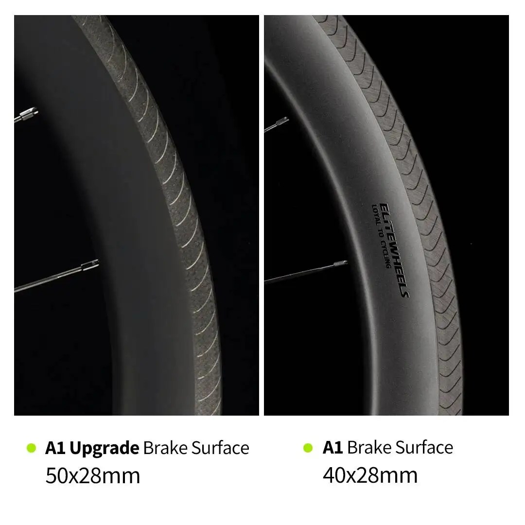 ELITEWHEELS EDGE Carbon Rim Brake Road Wheelset Ultralight 1291g 40 50mm Rim Ratchet System 36T HUB Wing 20 Spoke bike wheelset