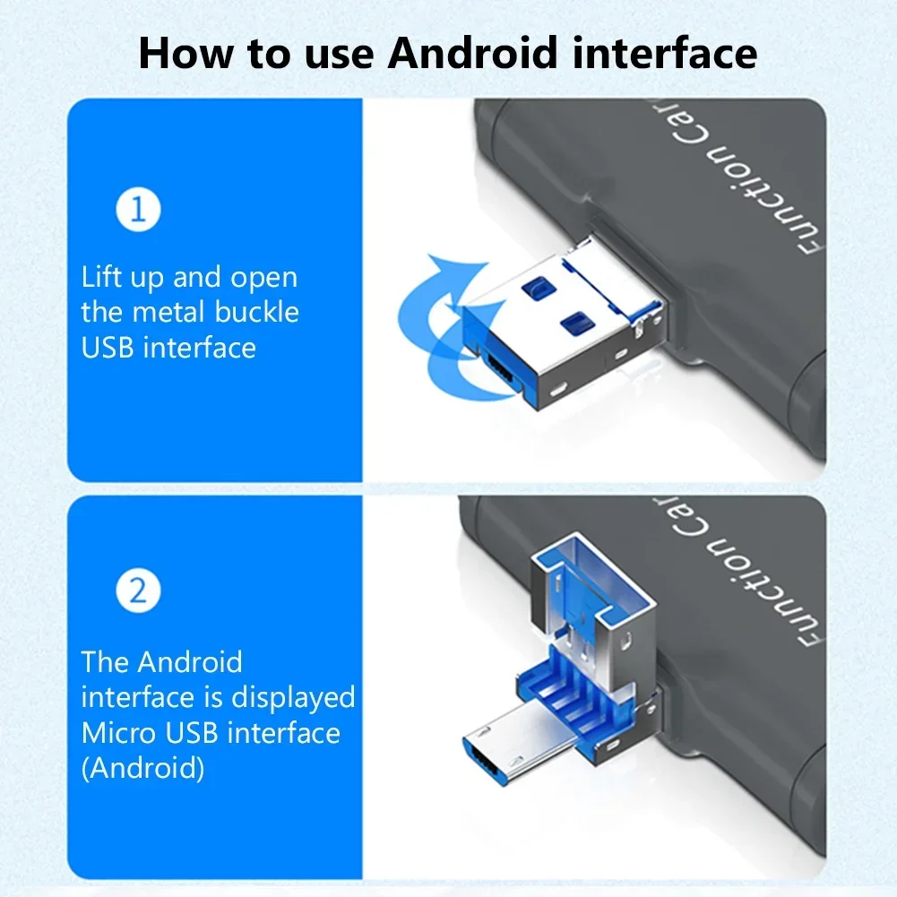2023 7 In 1 USB 2.0 SD Card Reader,USB C Card Reader TF/Mirco SD Smart Memory Type C Lighting OTG Flash Drive Cardreader Adapter