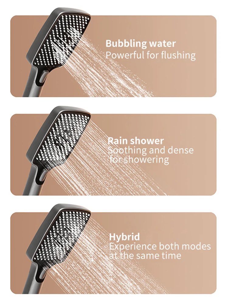 Shower System Thermostat Head Bathroom Set for Digital Display Modern Bath Wall Mount Rainfall