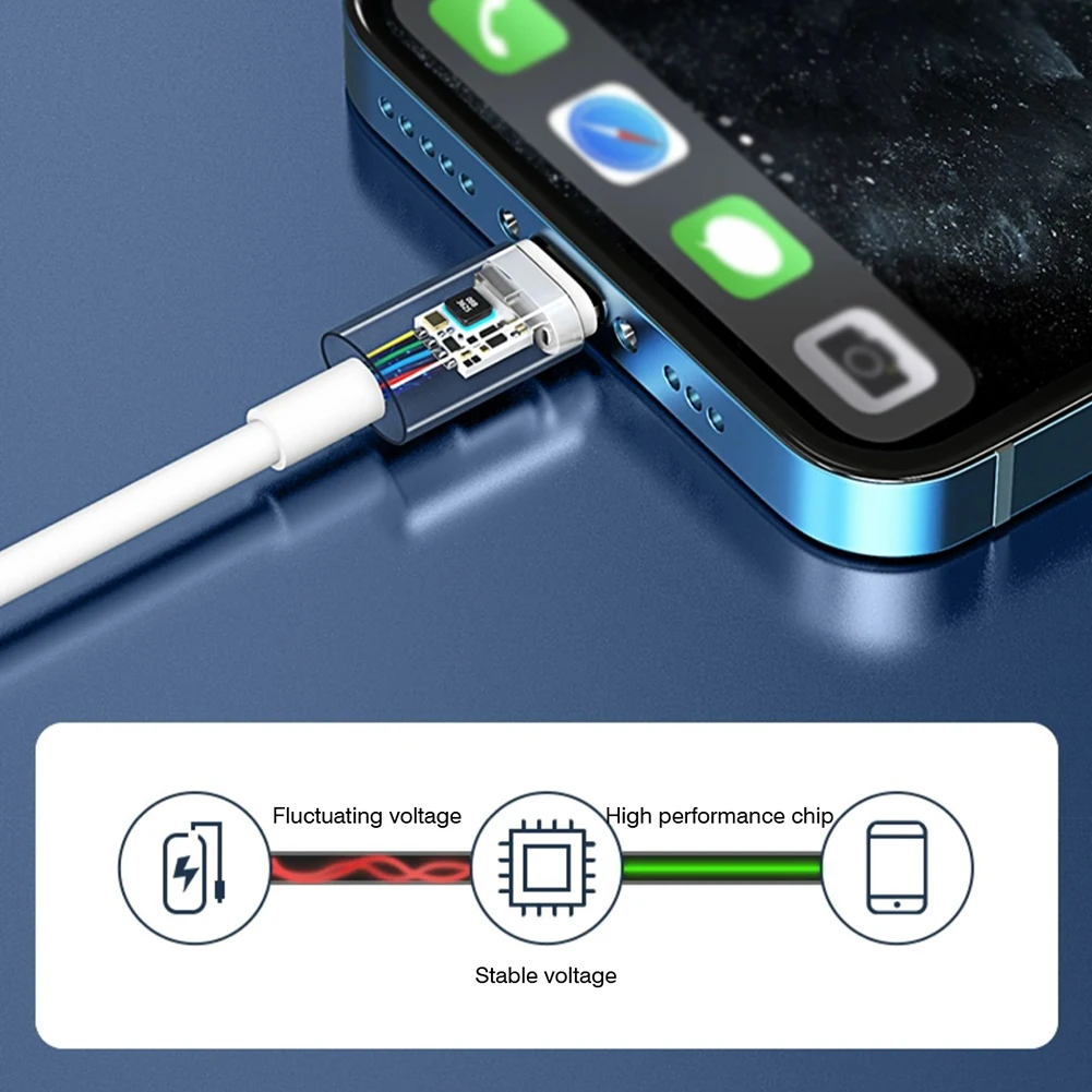 Charger Power Adapter Charging Adapter Cable Kit Charging Cable Adapter Lightning to Lightning Dual USB 3 in 1 Charging Transfer Adapter for iPhone 14 13 12 Pro iPad Camera Photo Data USB3.0 Converter