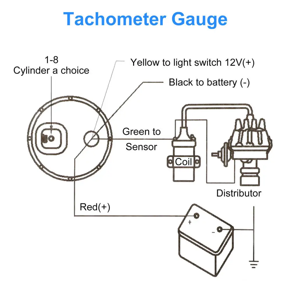 ڵ Ÿڹ ,  Ʈ, 0-8000 RPM LED Ÿ  跮, κ 4/6/8 Ǹ, 12V  , 3.75 ġ