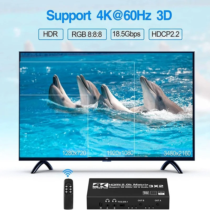 HDMI Ʈ ġ ø, SPDIF  L/R 3.5mm HDR HDMI2.0 ġ 3x2 , PS5  HDCP 2.2 ARC 3D 4K @ 60Hz