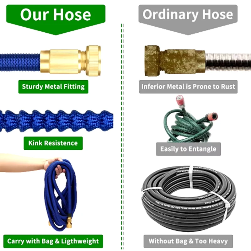 Garden Hose Reels Expandable Watering High Pressure Car Wash Magic Flexible